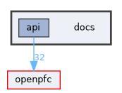 /home/runner/work/OpenPFC/OpenPFC/docs