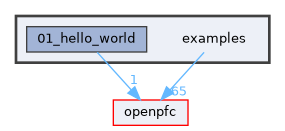 /home/runner/work/OpenPFC/OpenPFC/examples